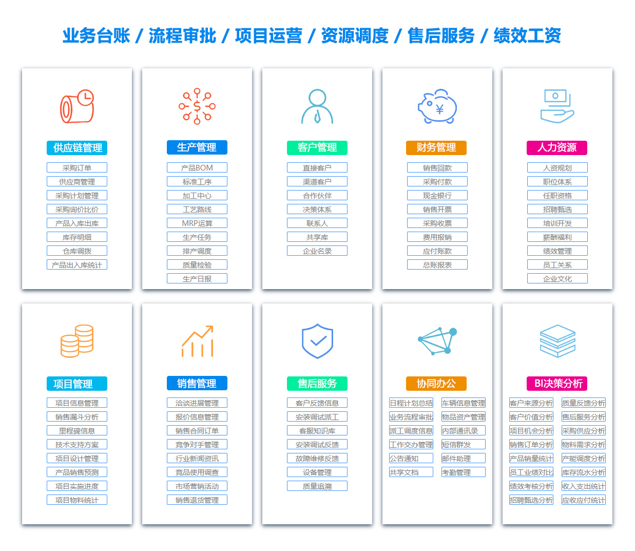 汕头BI软件 汕头BI软件